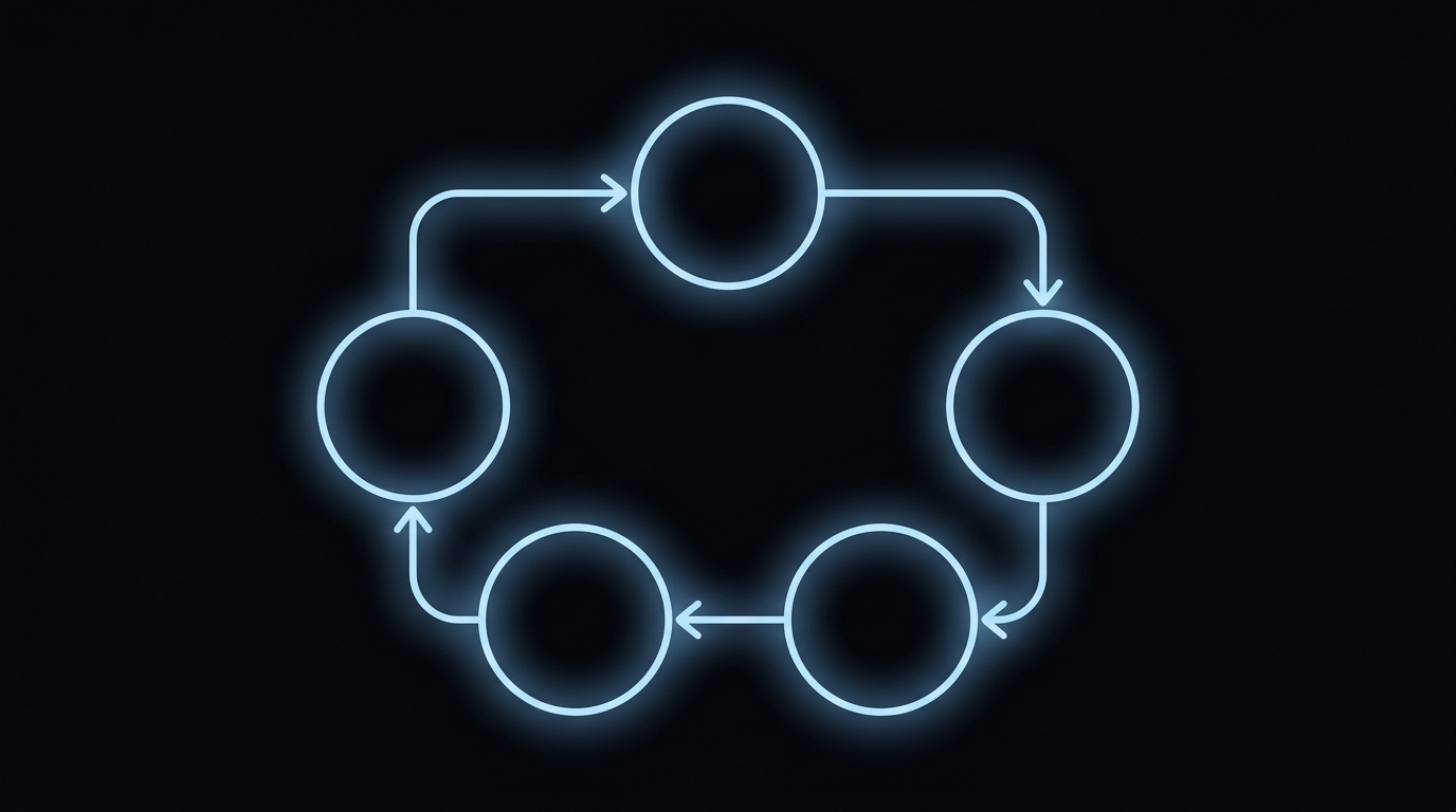 Agentic AI explained without jargon