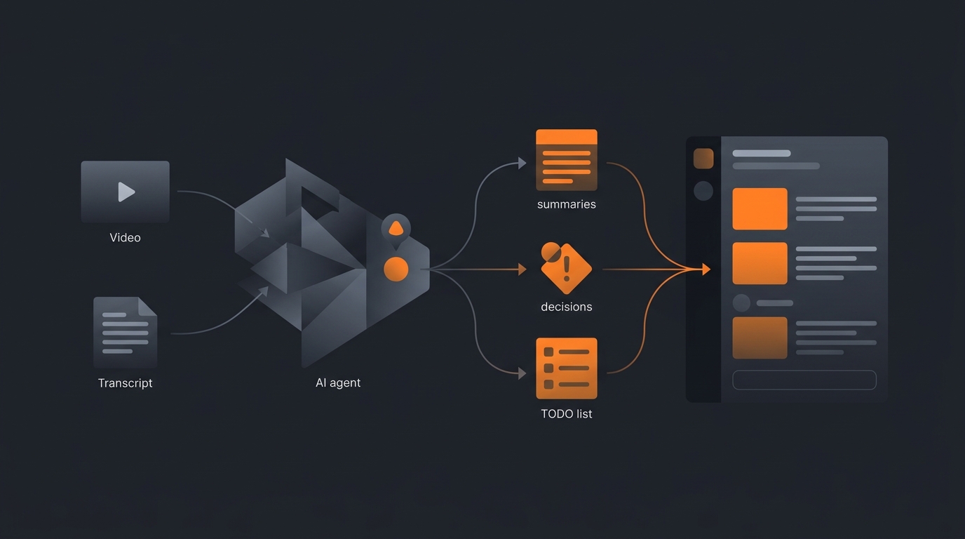 AI agent for Loom video summary