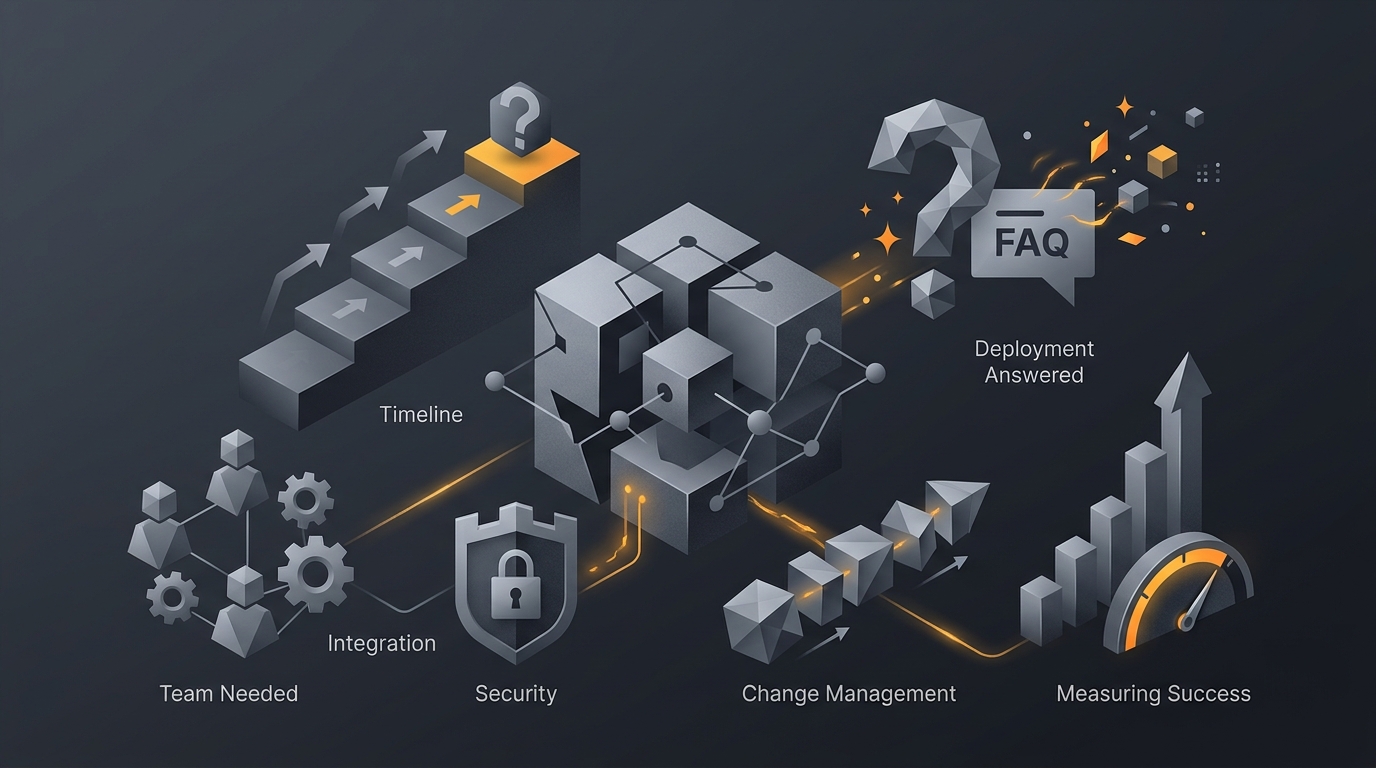 A buyer checklist answering common AI agent implementation questions: timeline, team, integration, security, and success metrics