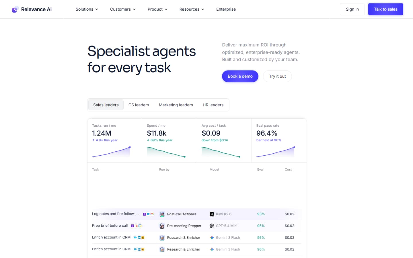Relevance AI's homepage on 17 September 2026, headed Specialist agents for every task