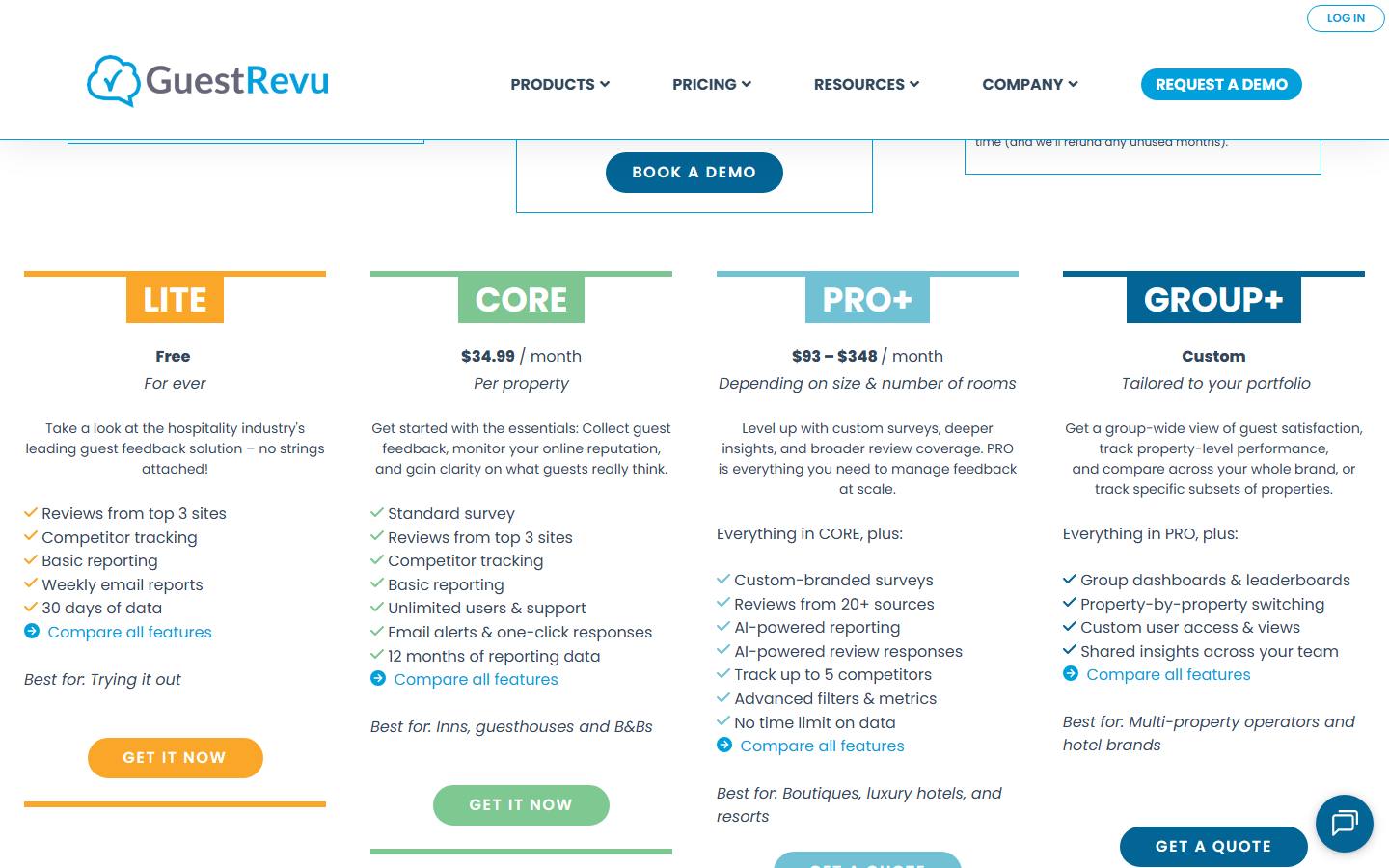GuestRevu's pricing page, captured 16 October 2026, showing Lite free for ever, Core at $34.99 a month per property, PRO+ at $93 to $348 a month with AI-powered review responses, and Group+ at a custom price.