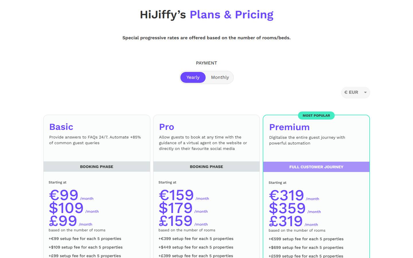 HiJiffy's pricing page, captured 16 October 2026, in its default yearly billing view, showing Basic from $109, Pro from $179 and Premium from $359 a month in US dollars, based on the number of rooms, with setup fees.