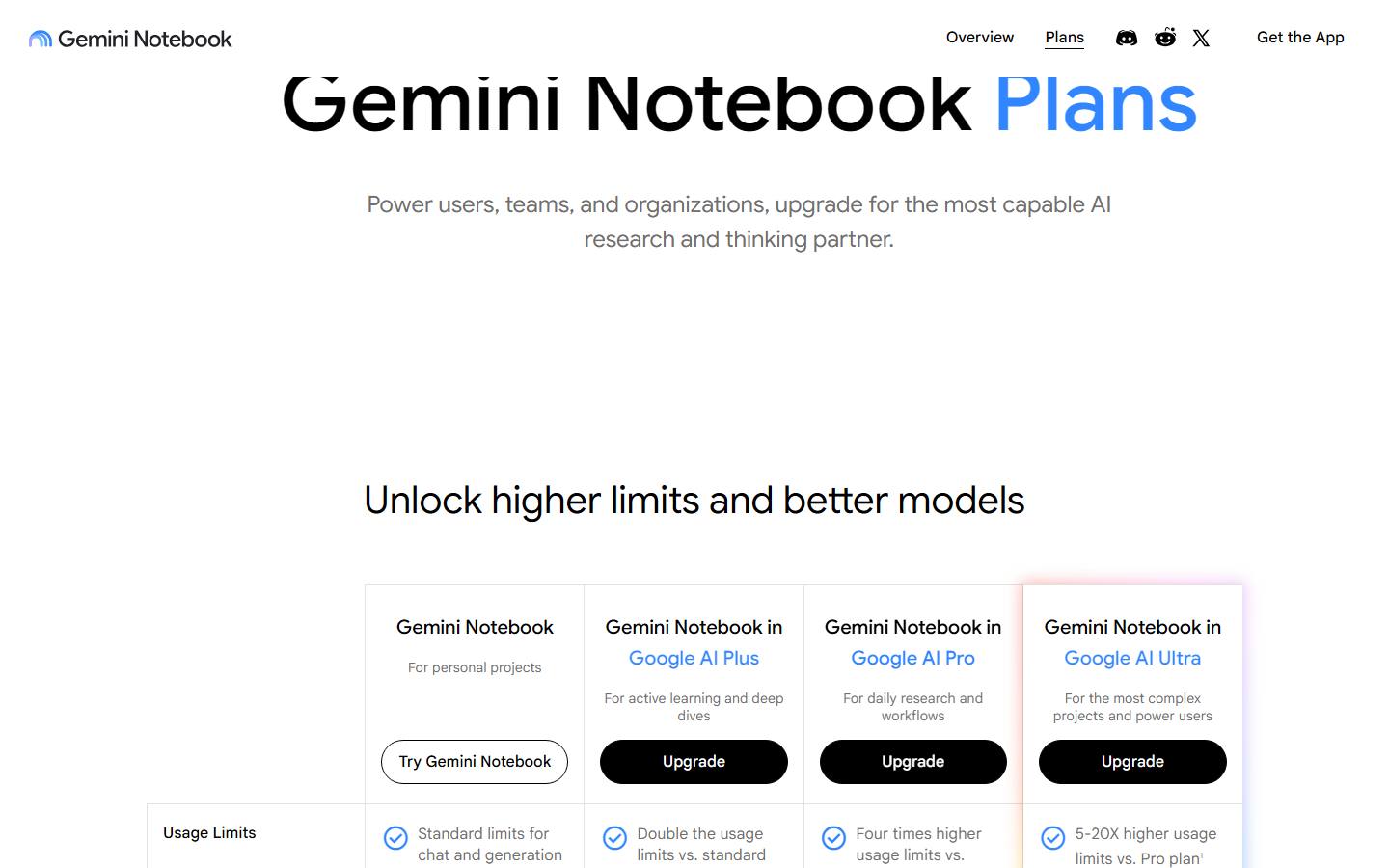 The Gemini Notebook plans page, captured 17 October 2026, comparing the free plan with the versions included in Google AI Plus, Pro and Ultra; the page prints no prices.