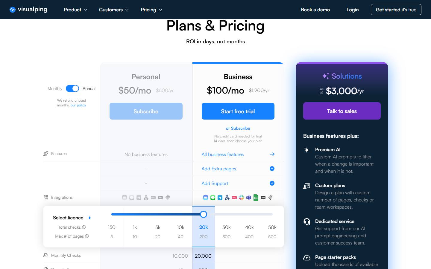Visualping's pricing page at its default setting with annual billing, captured 17 October 2026, showing Personal at $50 a month, Business at $100 a month and Solutions from $3,000 a year.