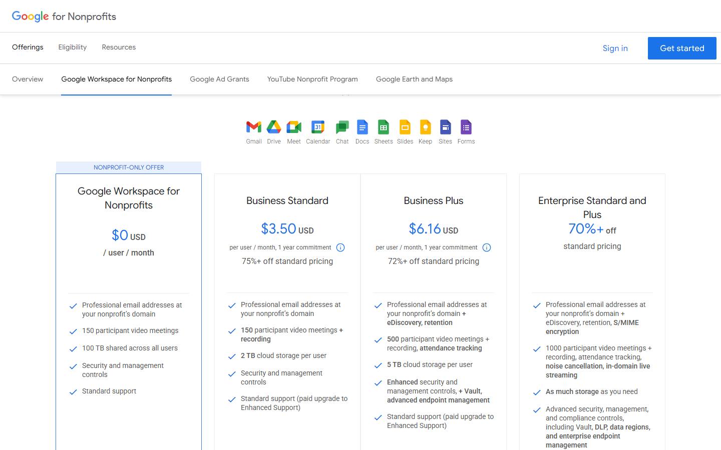 Google Workspace for Nonprofits offers page, captured 23 October 2026, showing the nonprofit plan at $0 per user a month, Business Standard at $3.50 and Business Plus at $6.16 on a one-year commitment.