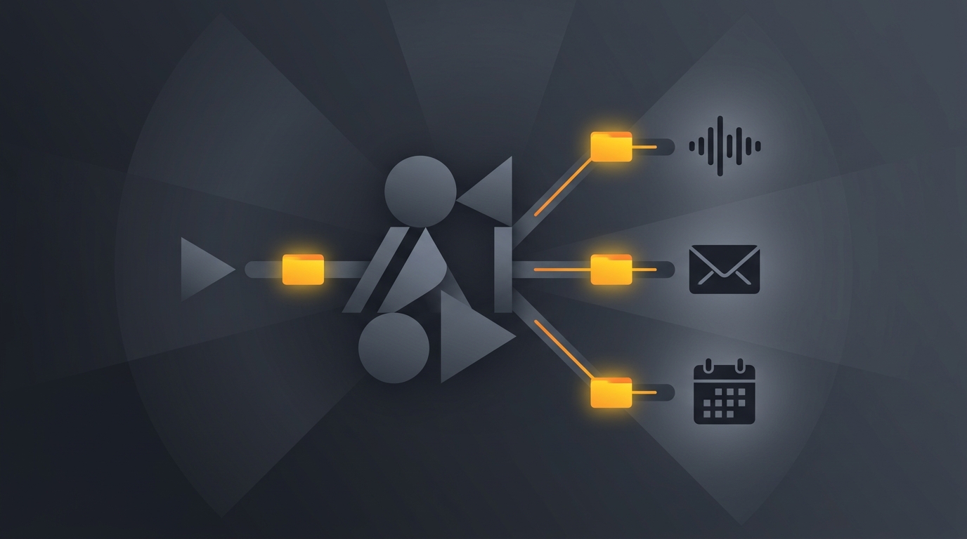 A podcaster post-production timeline split between transcript cleanup, show notes, clip selection, and distribution, with AI agent overlays.