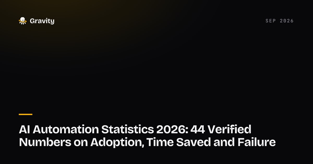Cover card: AI automation statistics 2026, 44 verified numbers on adoption, time saved and failure, Gravity blog