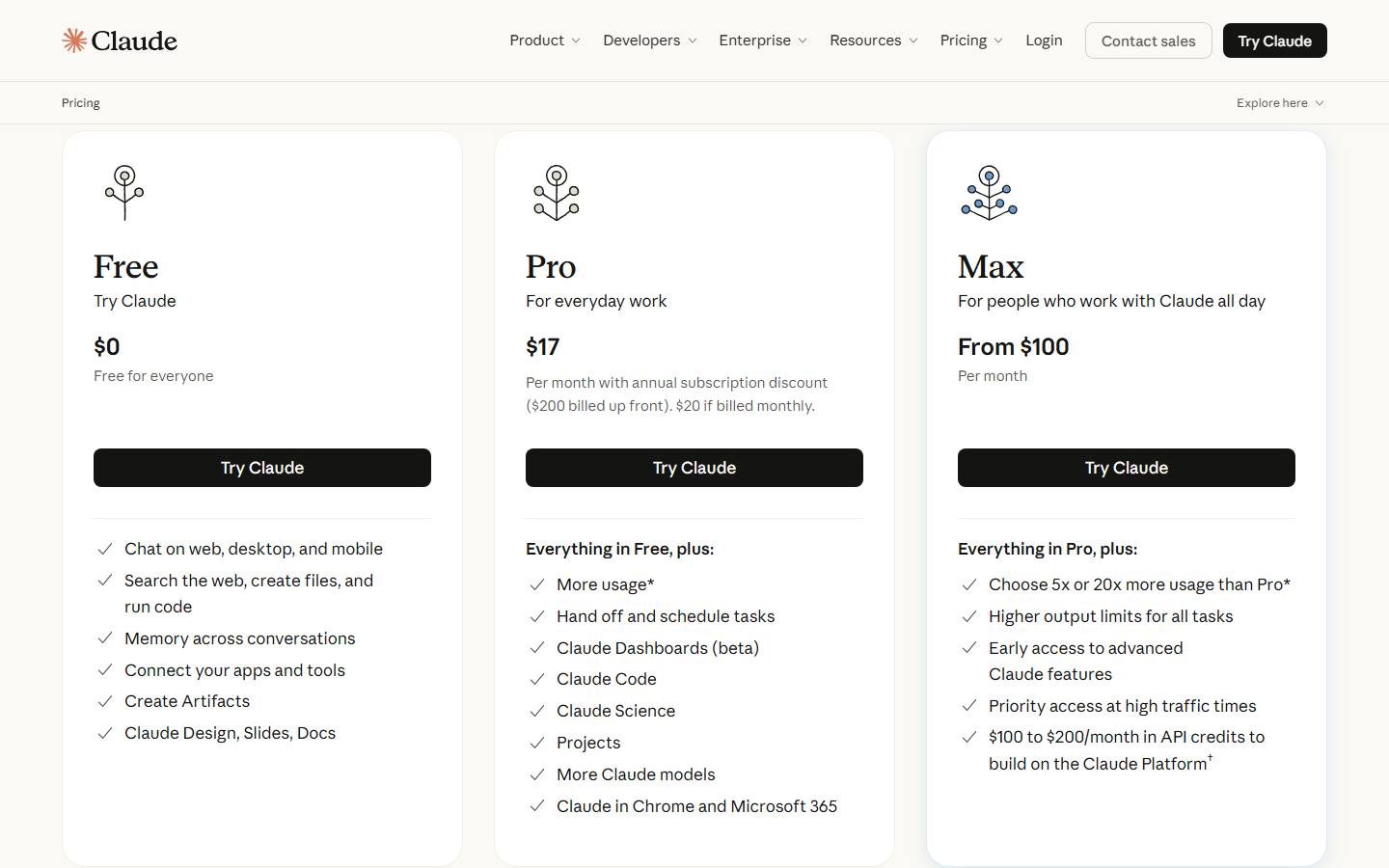 Claude's pricing page on 10 October 2026, showing Free at $0, Pro at $17 a month on annual billing or $20 monthly with scheduled tasks listed, and Max from $100 a month.