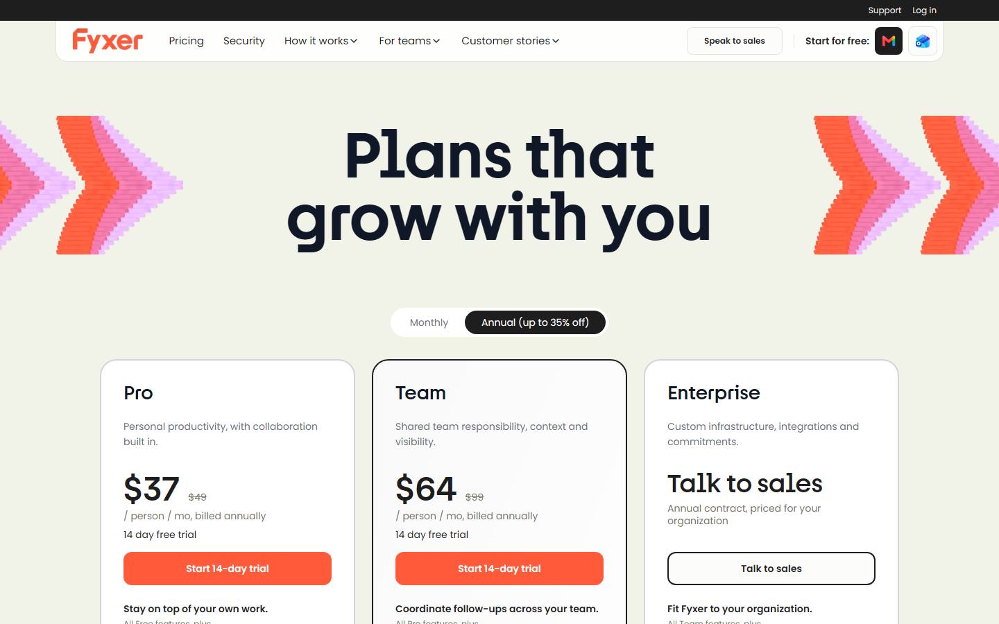 Fyxer's pricing page on 10 October 2026 in its annual view, showing Pro at $37 beside a struck $49, Team at $64 beside a struck $99, and Enterprise priced through sales.