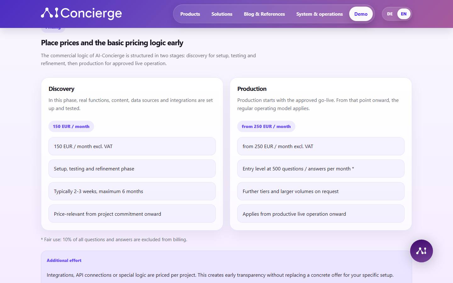AI-Concierge pricing page, captured 22 October 2026, showing a Discovery phase at 150 EUR a month excluding VAT and a Production phase from 250 EUR a month excluding VAT, with an entry level of 500 questions and answers a month.
