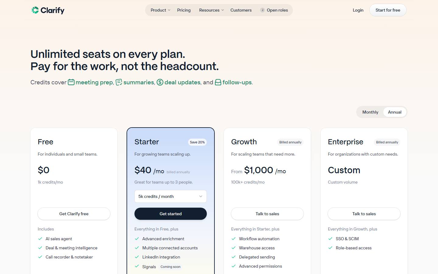 Clarify's pricing page captured on 9 October 2026 on annual billing, headed Unlimited seats on every plan, with Free at $0 and 1k credits a month, Starter at $40 a month and Growth from $1,000 a month.