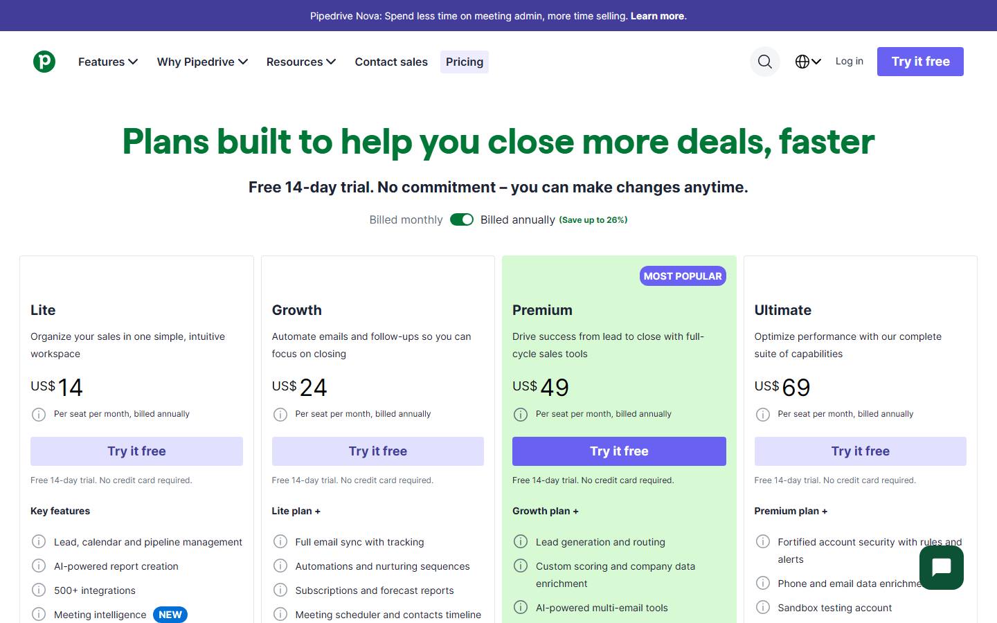 Pipedrive's pricing page captured on 9 October 2026 on annual billing, showing Lite at $14, Growth at $24, Premium at $49 and Ultimate at $69 a seat a month, with AI report creation and meeting intelligence listed on Lite.