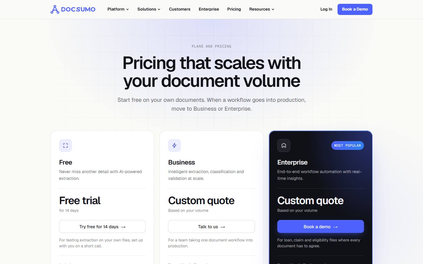 Docsumo's pricing page on 10 October 2026, showing a 14-day free trial beside Business and Enterprise plans that both read Custom quote.