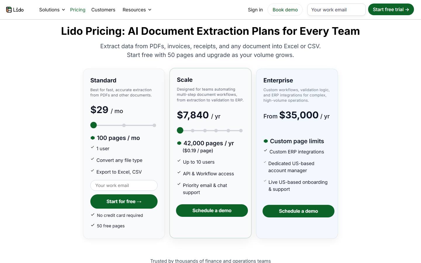 Lido's pricing page on 10 October 2026, showing Standard at $29 a month for 100 pages, Scale at $7,840 a year for 42,000 pages and Enterprise from $35,000 a year.