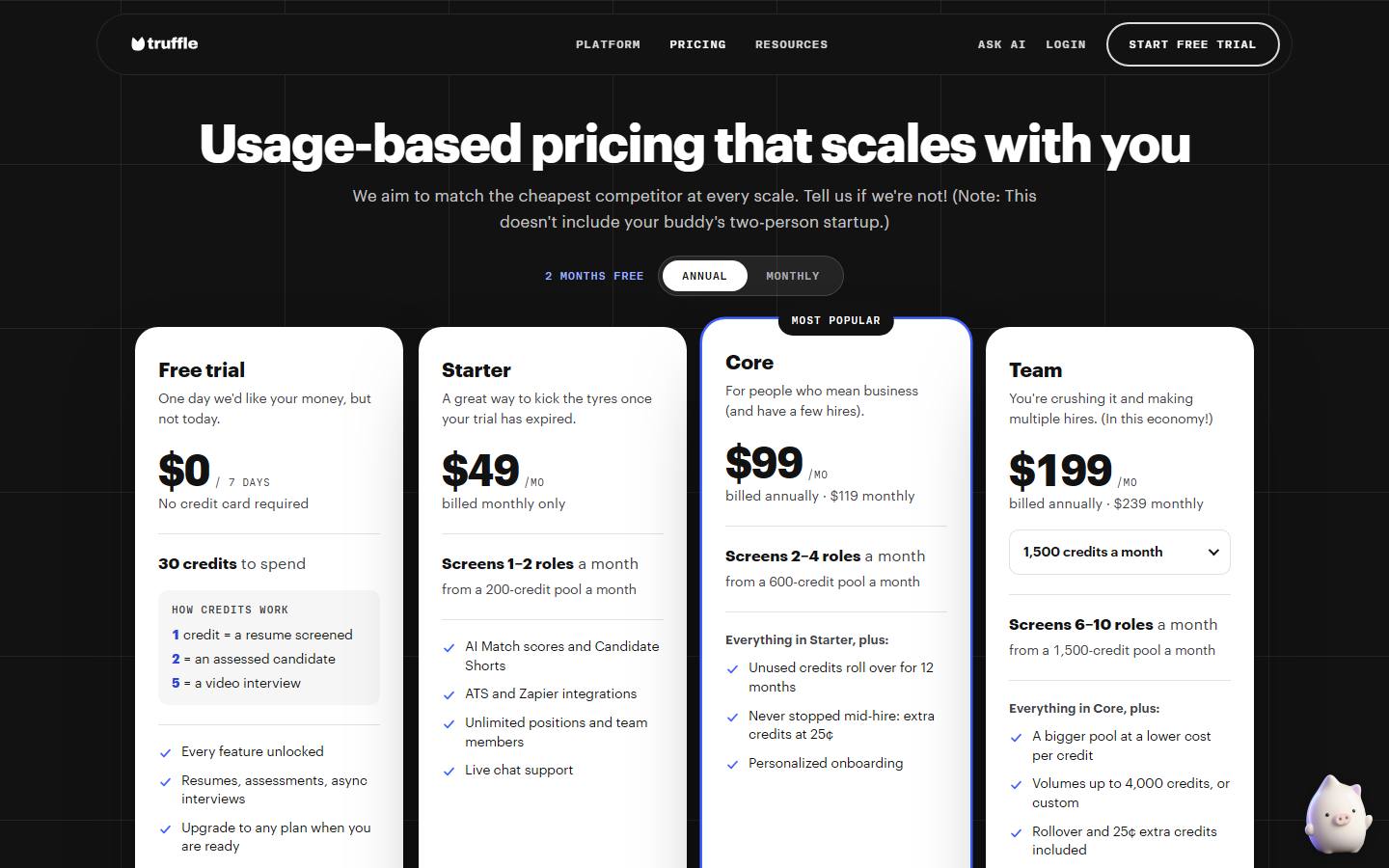 Truffle's pricing page on 7 October 2026, showing its plan cards in the default annual billing view.