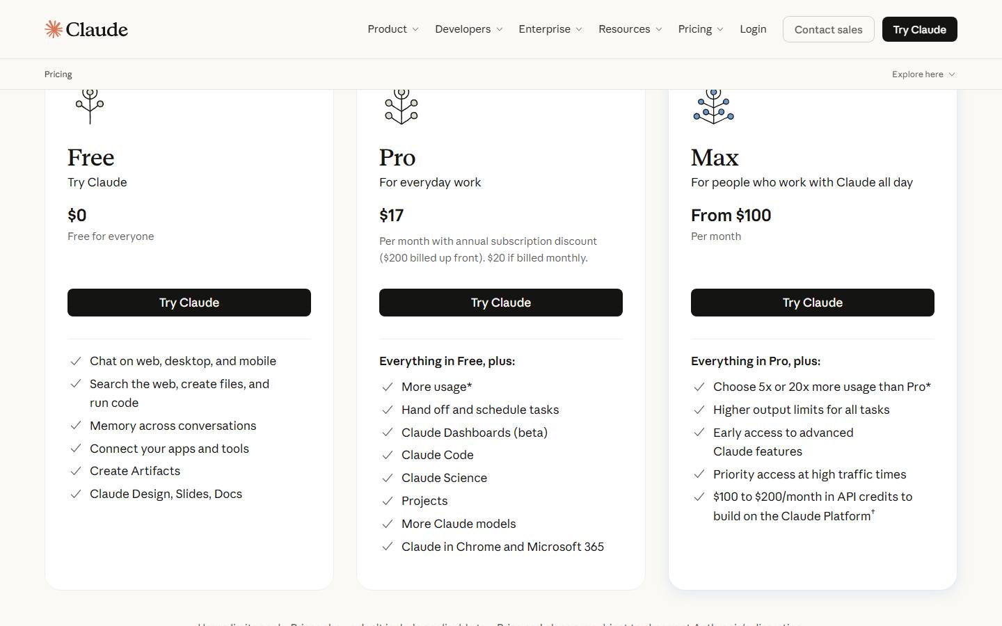Claude's pricing page on 10 October 2026, showing Free at $0, Pro at $17 a month with annual billing or $20 monthly, and Max from $100 a month.