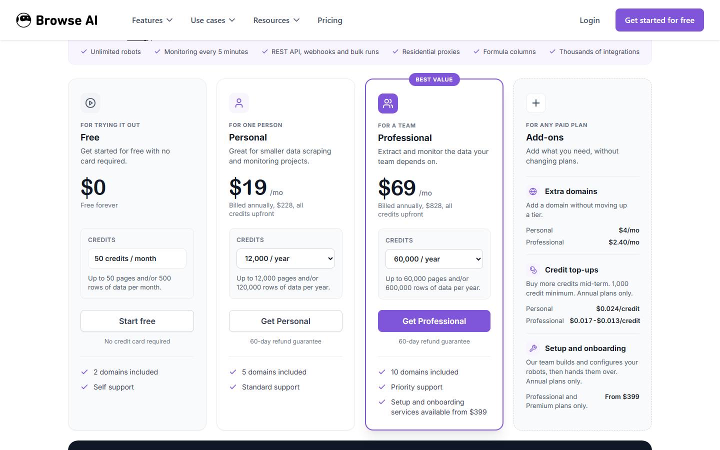 Browse AI pricing page, captured 17 October 2026, showing the Free plan at $0 for 50 credits a month, Personal at $19 a month (12,000 credits a year) and Professional at $69 a month, both billed annually.