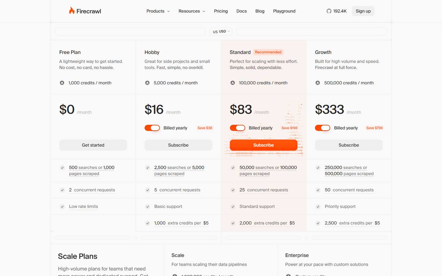 Firecrawl pricing page, captured 17 October 2026, set to US dollars and yearly billing, showing a free plan with 1,000 credits a month and Hobby at $16, Standard at $83 and Growth at $333 a month.