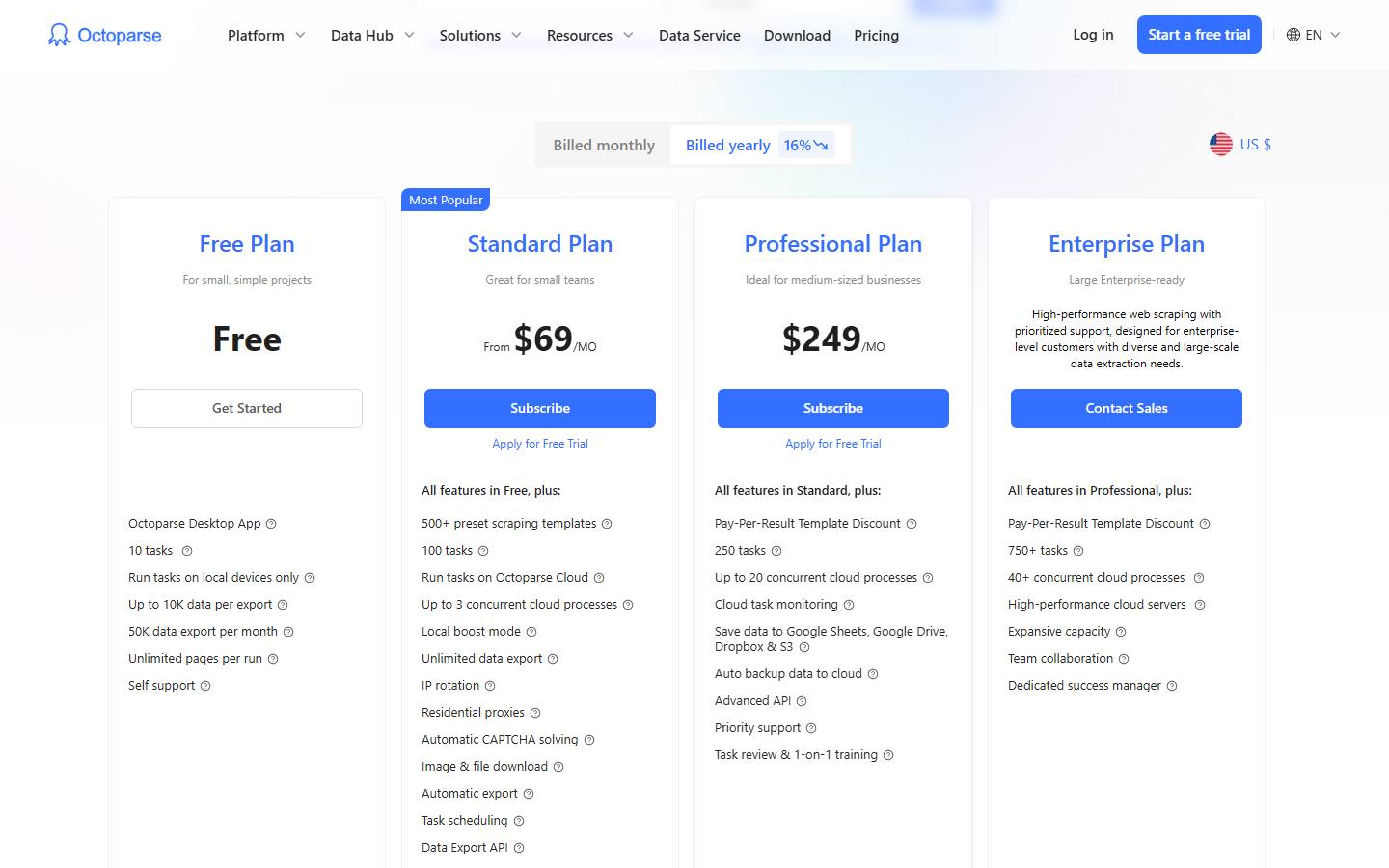 Octoparse pricing page, captured 17 October 2026, showing yearly billing with a Free plan, Standard from $69 a month, Professional at $249 a month and Enterprise through sales.