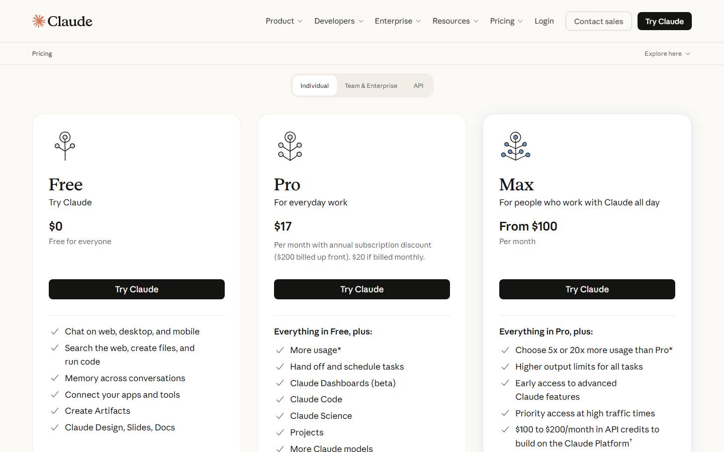 Claude's pricing page, Individual tab, captured 13 October 2026, showing Free at $0, Pro at $17 a month with $200 billed up front or $20 if billed monthly, and Max from $100 a month.