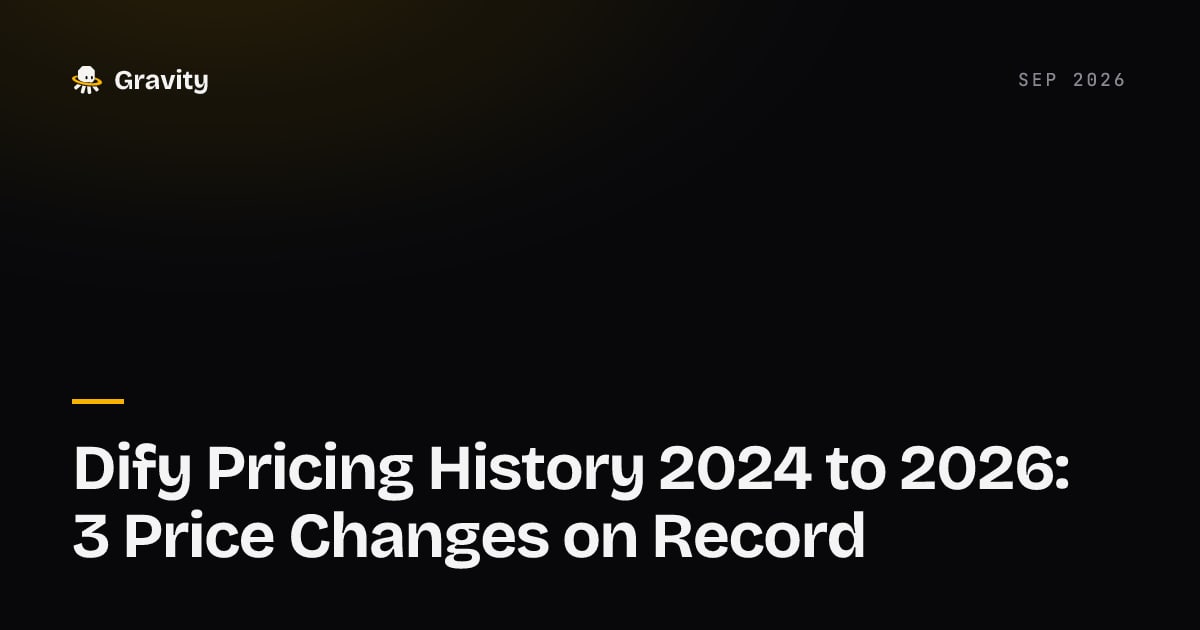 Cover card: Dify pricing history