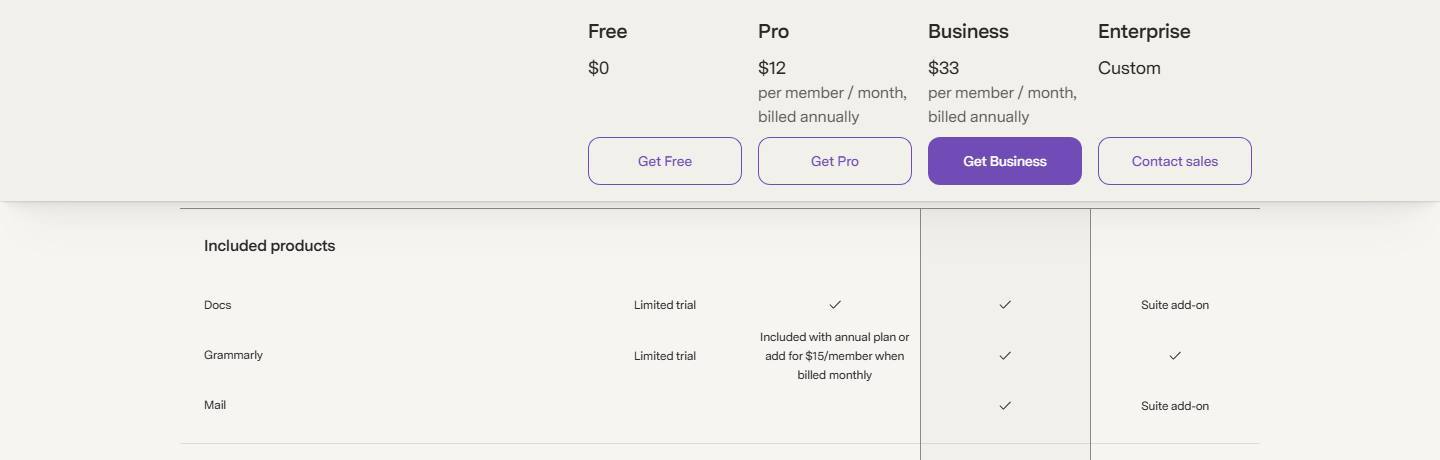Superhuman's Go plan compare grid read 30 October 2026, with a header showing Free at $0, Pro at $12, Business at $33 and Enterprise as Custom per member billed annually, and a Grammarly row reading Limited trial under Free and Included with annual plan or add for $15/member when billed monthly under Pro, with Business and Enterprise checked.