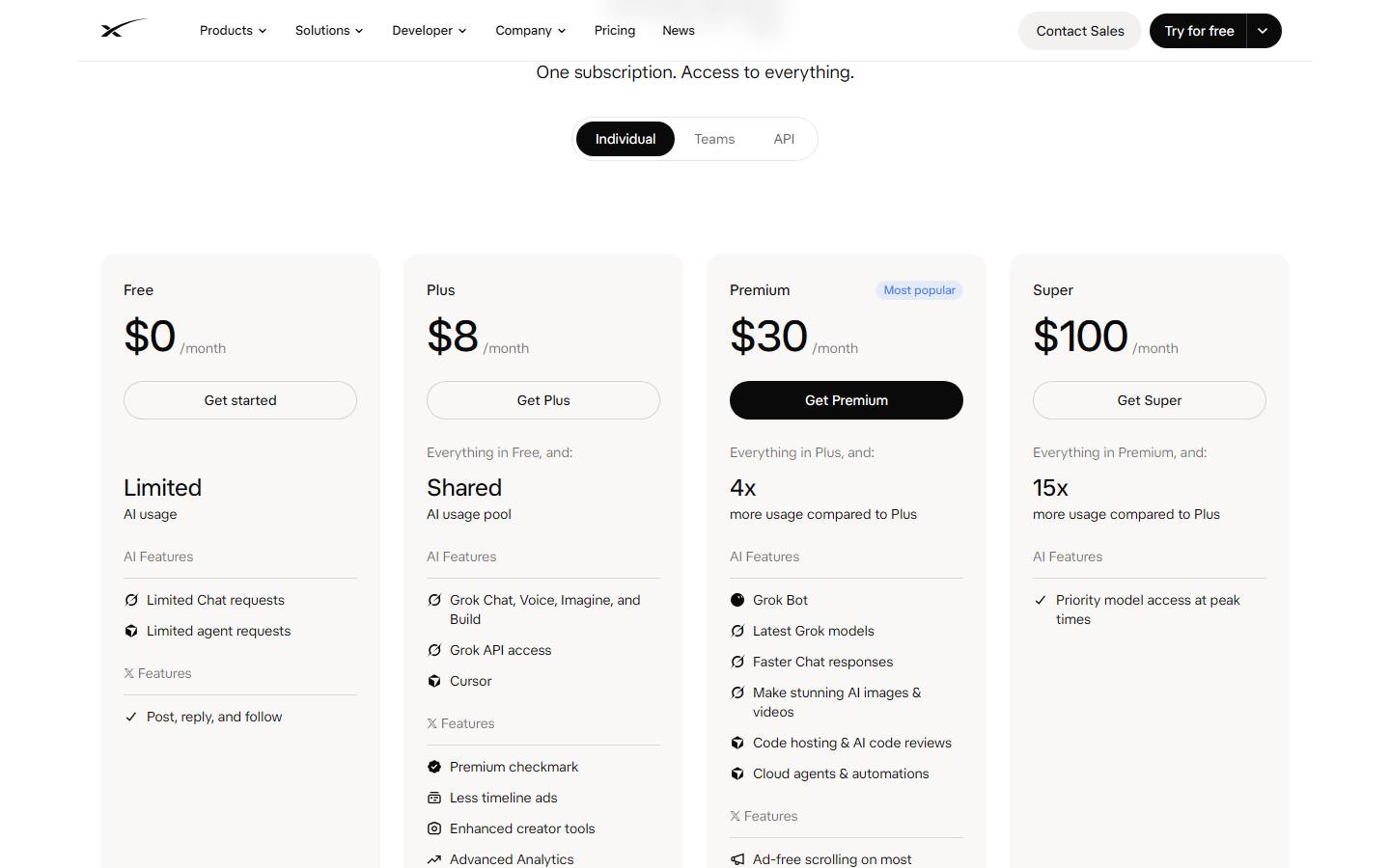 xAI's pricing page, Individual tab, read 22 October 2026, showing the Free plan at $0, Plus at $8, Premium at $30 marked Most popular and Super at $100 a month, each card with its usage line and first features.