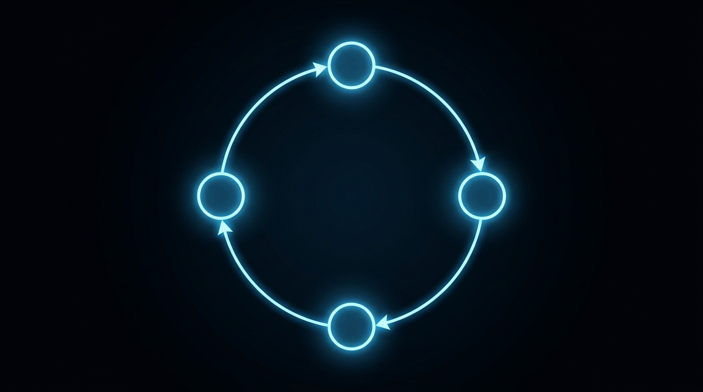 How AI agents work, perception reasoning action loop