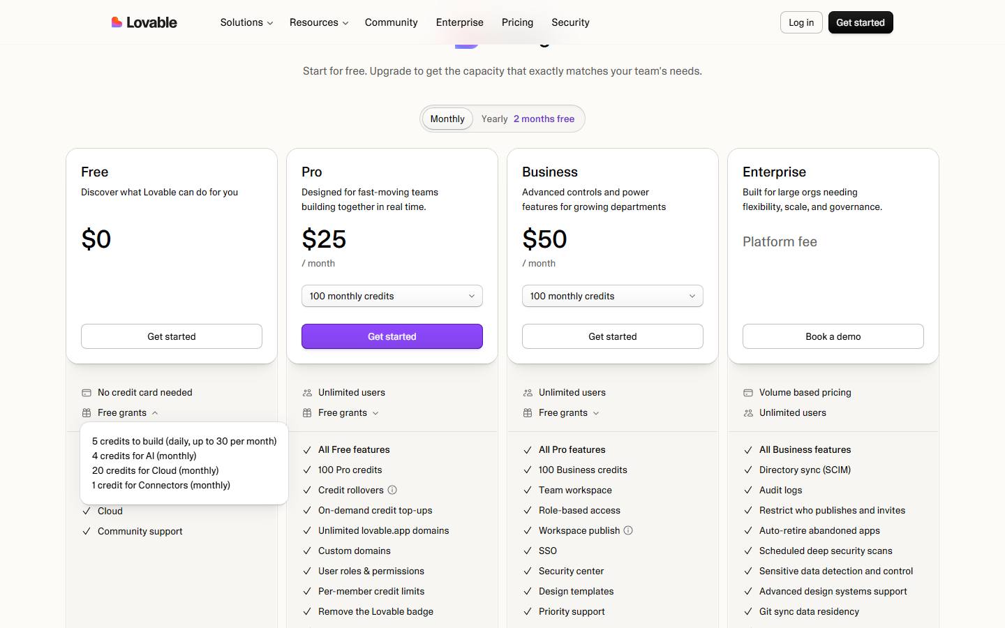 The Free plan card on Lovable's pricing page with its Free grants popover open, read 24 October 2026, listing 5 credits to build daily up to 30 per month, 4 credits for AI, 20 credits for Cloud and 1 credit for Connectors each month.