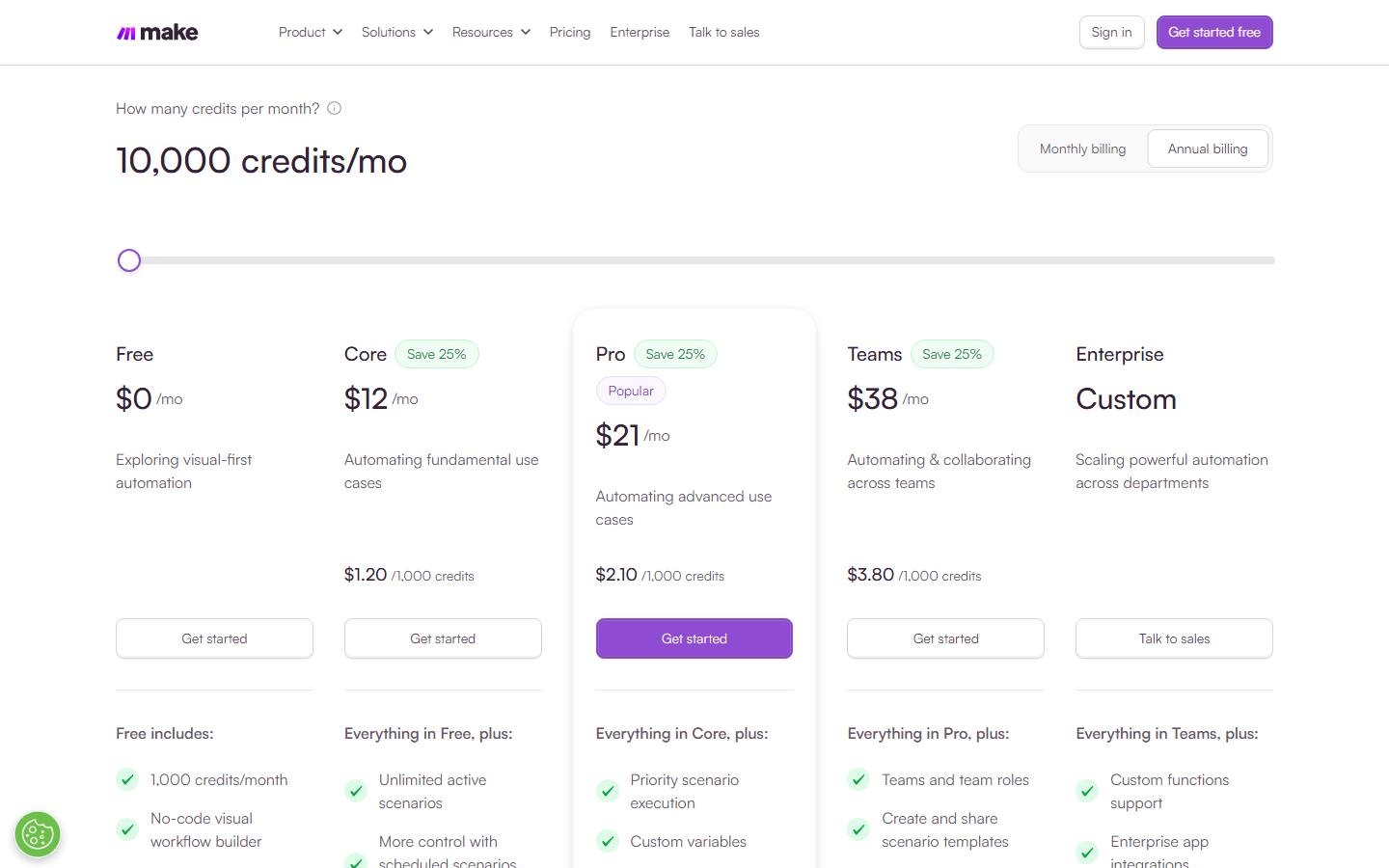 Make's pricing page on annual billing at 10,000 credits a month, read 23 October 2026, showing Free at $0, Core at $12, Pro at $21 marked Popular and Teams at $38 a month, each paid card with a Save 25% badge and a per-1,000-credit price, and Enterprise at Custom.