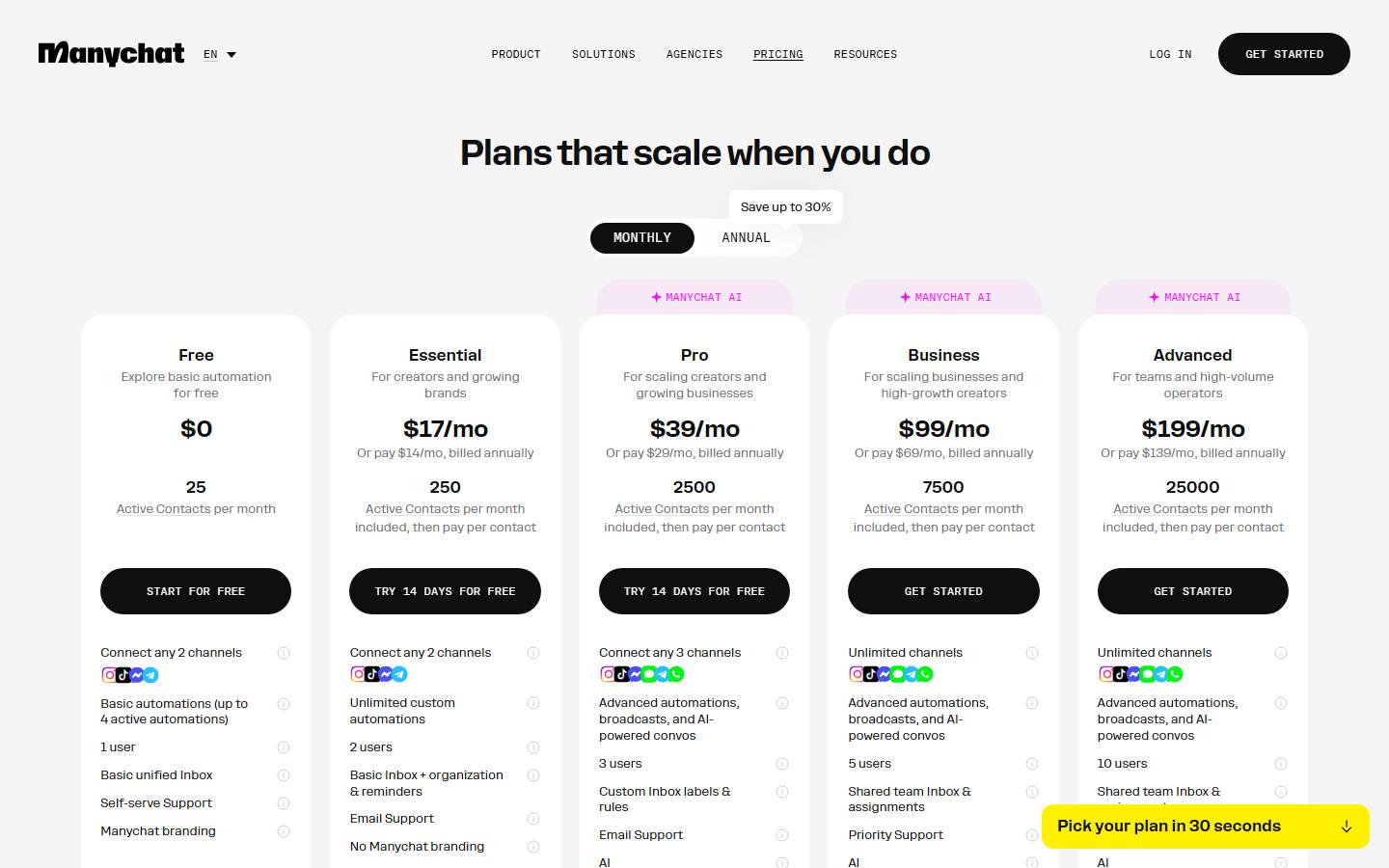 Manychat's pricing page with monthly billing selected, read 24 October 2026, showing Essential at $17, Pro at $39, Business at $99 and Advanced at $199 a month, each card offering a lower monthly price if billed annually.