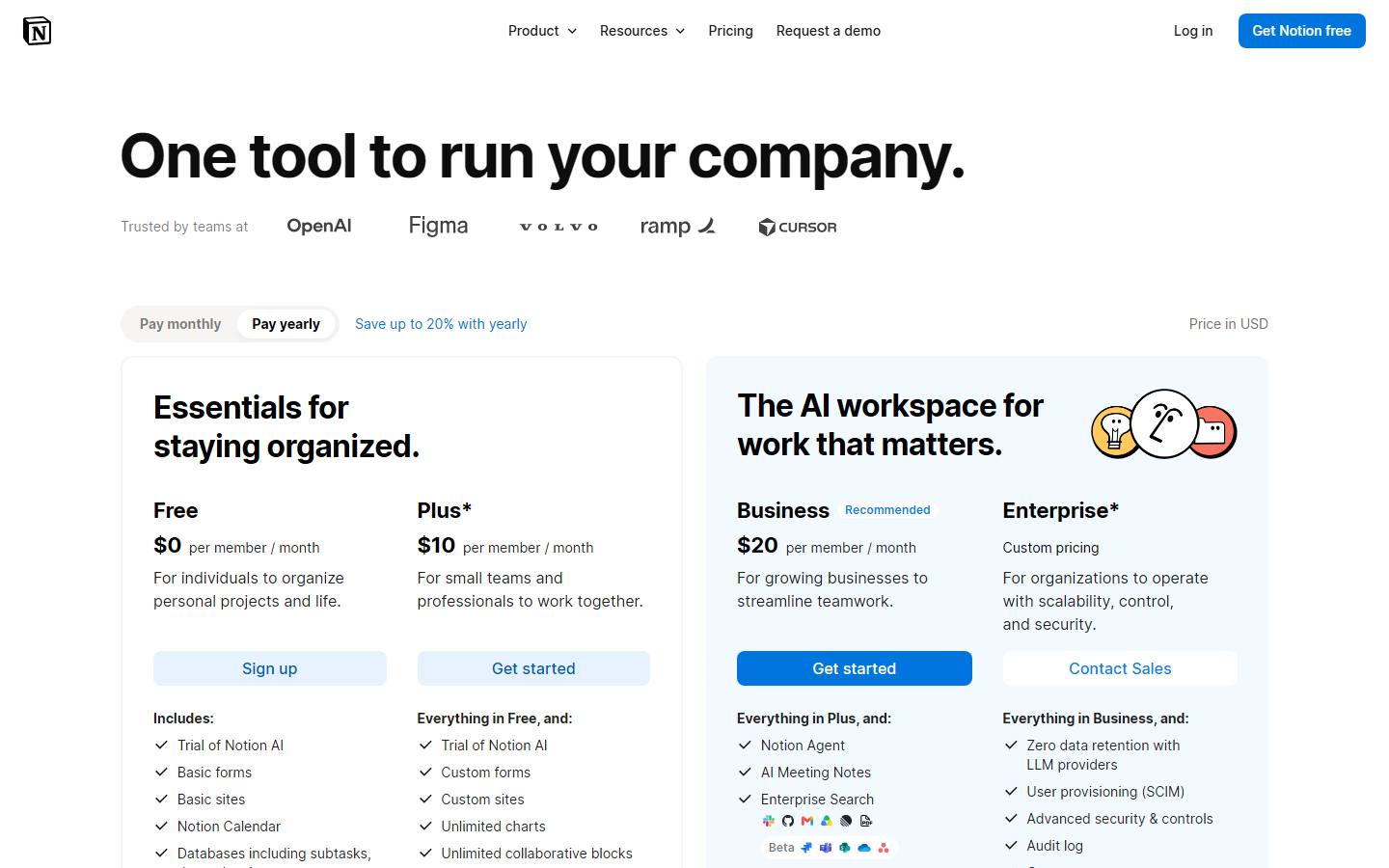 Notion's pricing page in its default Pay yearly view, read 14 October 2026, showing Free at $0, Plus at $10 and Business at $20 per member a month, Enterprise at custom pricing, and Trial of Notion AI on the Free and Plus cards.