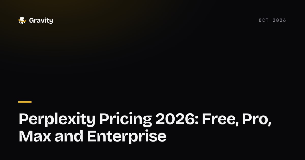 Typographic cover card reading Perplexity Pricing Explained on a dark background, with the Gravity wordmark in the corner.