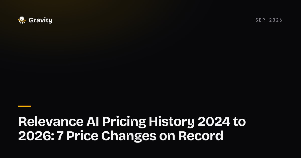 Cover card: Relevance AI pricing history