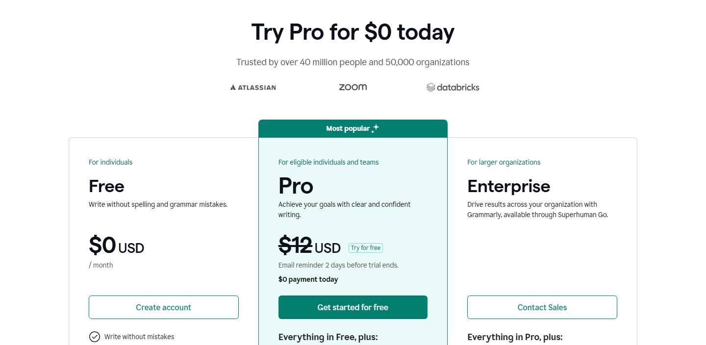 Grammarly's plans page with US prices during a free-trial offer, read 24 October 2026, showing Free at $0 a month, Pro with $12 struck through beside a Try for free button and a $0 payment today note, and Enterprise available through Superhuman Go.
