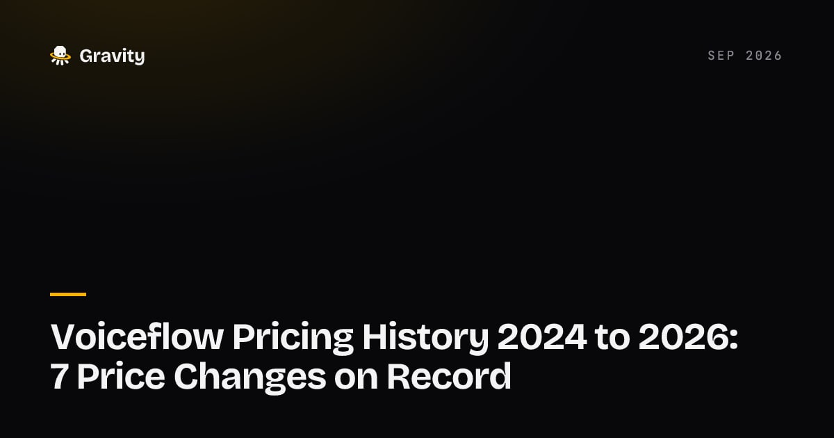 Cover card: Voiceflow pricing history